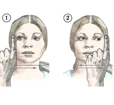 emdr nedir emdr tedavisi nasil uygulanir 21899